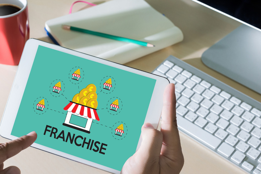 How Does Franchising Work Understanding The Basics